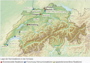 Atomkraftwerke und Reaktoren in der Schweiz